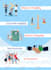 design awesome poster flyers banners