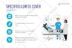 design a professional infographic with quick turnaround