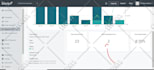 do klaviyo and shopify integration setup klaviyo email flows