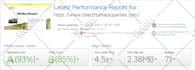 speed up wordpress website for google core web vitals
