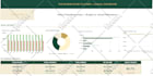 do microsoft excel spreadsheet, excel vba, macros, dashboard, google sheets