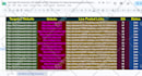 build premium high da contextual dofollow seo backlinks
