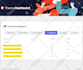 create revamp wordpress website design or ecommerce website