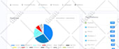 drive 5000 targeted country traffic