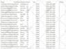 provide niche targeted bulk email list and email blast