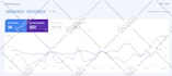 do white hat monthly SEO service for google 1st ranking