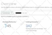 increase your domain authority to da 35 in 14 days