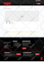 build plumbing website, hvac electrician, painting, roofing website on wordpress