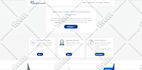 fix 403, 404, 500, 503, critical error, fatal error in wordpress website