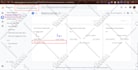 setup google analytics 4, ads conversion tracking, ga4 ecommerce tracking by GTM