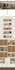 create real estate, property listing wordpress website