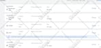 setup or fix google ads conversion tracking, ga4, analytics 4, gtm, tag manager