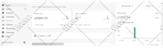 do shopify ads and facebook lead generation for any niche