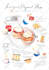 draw food illustration in watercolor