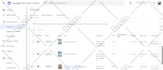 fix google merchant center suspension and misrepresentation issue