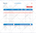 design user friendly website, mobile, saas applicatoin