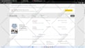 provide formatting in arabic and english, layout design, and typesetting