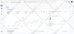 do website onpage technical seo service for wordpress shopify squarespace or wix