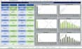 do stunning dashboards data entry pivot slicer chart report analysis in excel