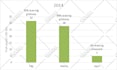 plot scientific graphs and charts visualize business data in excel and origin