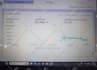 do facebook ads campaign instagram ads fb advertising meta ads manager