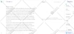 write SEO product description content and review article
