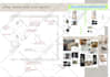 create an interior styling concept, layout and shopping list