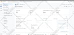 teach, setup google analytics 4, ga4,conversion tracking, ga4 ecommerce tracking