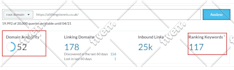increase domain rating DR domain authority da to 60 plus