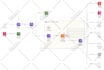 set up docker, kubernetes, and cicd for devops