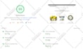 do bigcommerce speed optimization according to google pagespeed insight