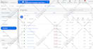 quickly set up your google ads campaign