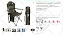 create amazon product listing variation or fix amazon listing