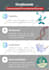 write pharmacology pharmacy articles and blog posts as a pharmacist