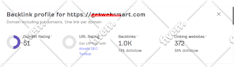 increase ahrefs dr  domain rating dr  70 plus