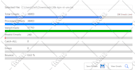 do best email validation checking to reduce bounce back