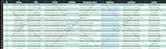 provide b2b lead generation for firearm, manufacturing and storage industry