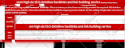 do high quality contextual seo dofollow backlinks
