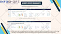 do monthly SEO services with high authority white hat backlinks
