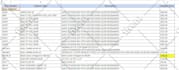 provide data entry, excel, and google sheets services