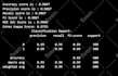do machine learning, deep learning, python and trading bot projects