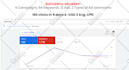 manage your ad grants account and google ads