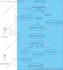 design all uml diagrams like use case, erd, class, sequence