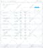 design, setup getresponse landing page, sales page, forms, emails,