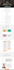 do clickfunnels, leadpages, instapage funnel
