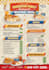 make food menu, restaurant menu and menu board design