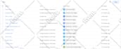 expertly setup ga4, GTM, and conversion, ads tracking for your website