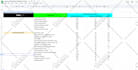 do in depth seo keyword research and competitor analysis