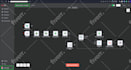 develop a custom workflow, ai agent, or chatbot using n8n automation tool