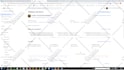 create a custom web and  android  app